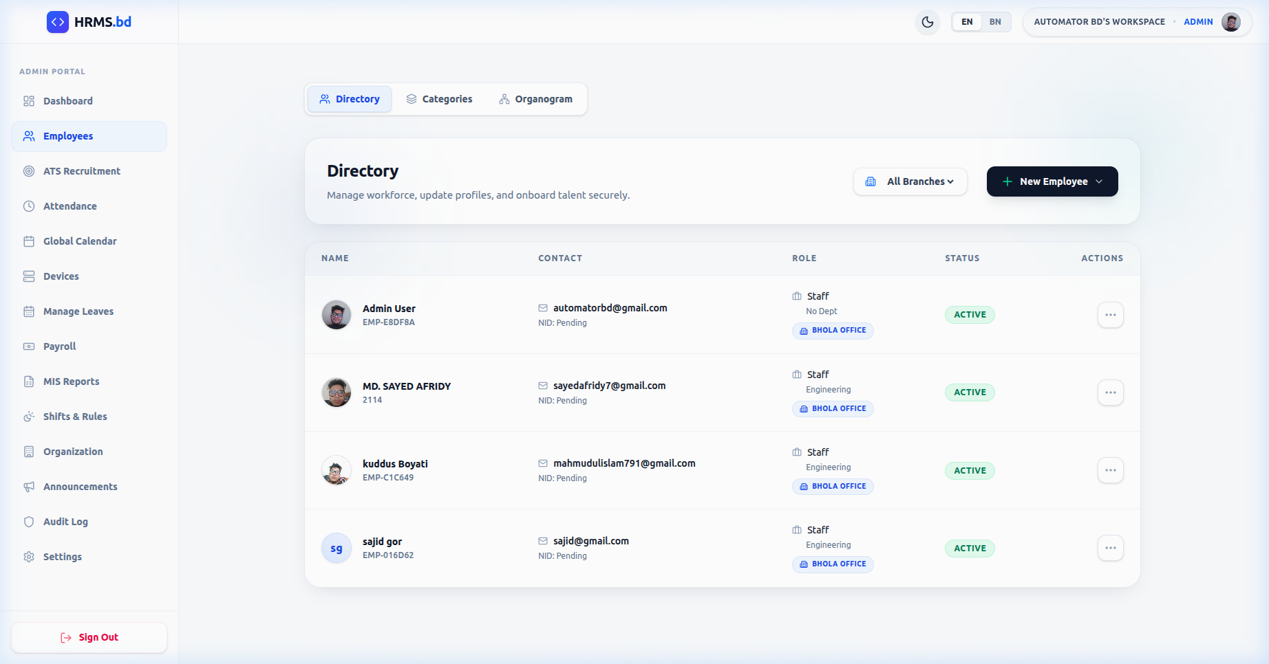 Employee Directory — Unnish HRMS Bangladesh